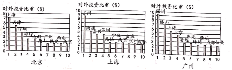 图片_x0020_100014