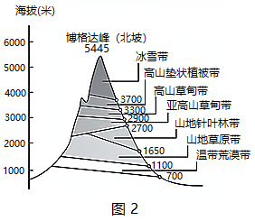 图片_x0020_1331888570