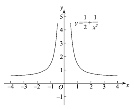 图片_x0020_100009