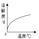 图片_x0020_100004