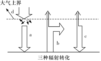 图片_x0020_100007