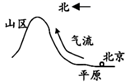 图片_x0020_100011
