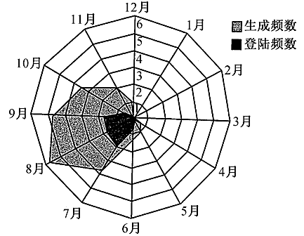 图片_x0020_100012