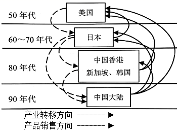 图片_x0020_1364817390