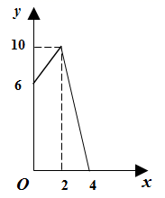 图片_x0020_100011