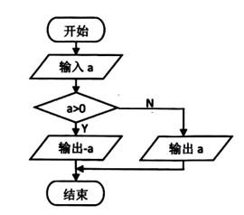 图片_x0020_100007