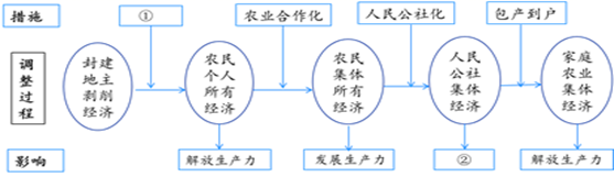 图片_x0020_1028619844