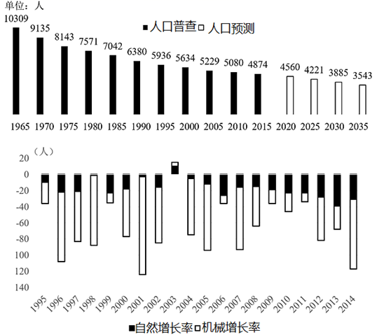 图片_x0020_888974212