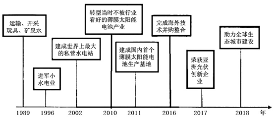 图片_x0020_833069946