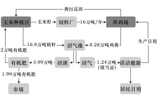 图片_x0020_1368420192