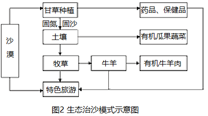 图片_x0020_1430625000