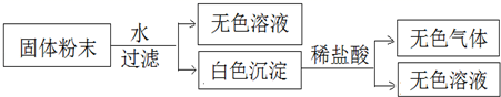 图片_x0020_1276373088