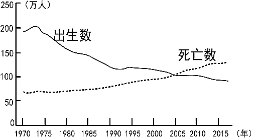 图片_x0020_100005