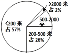 图片_x0020_1585040389