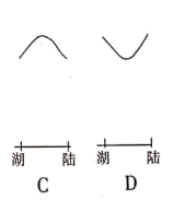 图片_x0020_100003