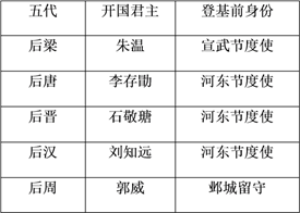 图片_x0020_100003