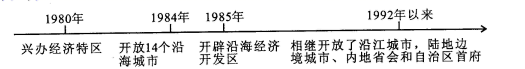图片_x0020_100004