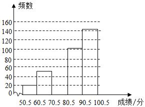图片_x0020_429131302