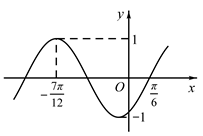 图片_x0020_556153750