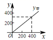图片_x0020_100028