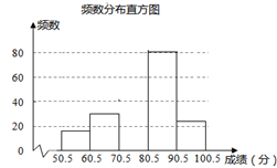 图片_x0020_100010