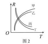 图片_x0020_2058877163