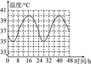 图片_x0020_1022722031