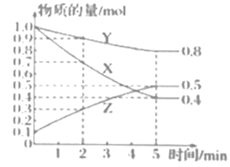 图片_x0020_2051359513
