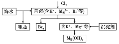 图片_x0020_822672931