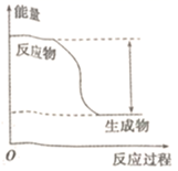 图片_x0020_100020
