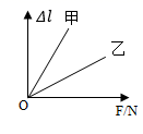 图片_x0020_100028