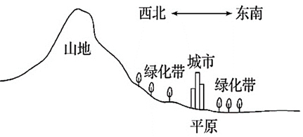 图片_x0020_100010