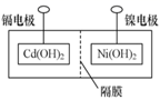 图片_x0020_100019
