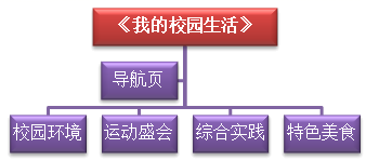 图片_x0020_100010