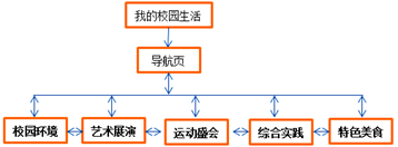 图片_x0020_100007