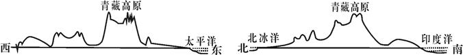 图片_x0020_100001