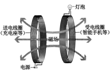 图片_x0020_100012