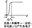 图片_x0020_100007