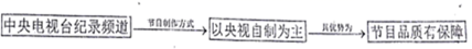 图片_x0020_100003