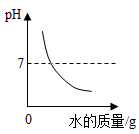 图片_x0020_1995120730