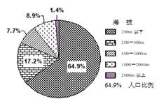 图片_x0020_100003