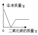 图片_x0020_100028