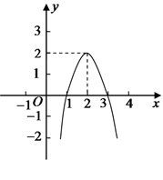 图片_x0020_100007