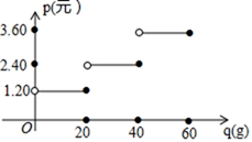 图片_x0020_288570192