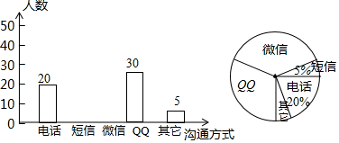 图片_x0020_1635724728