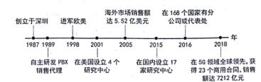 图片_x0020_100005