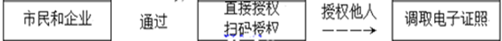 图片_x0020_100002