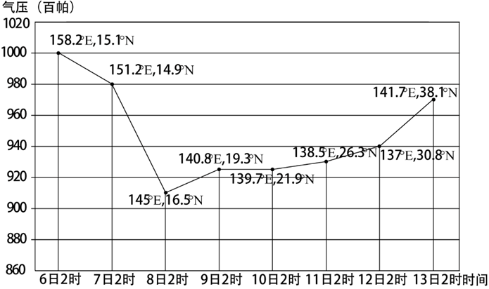 图片_x0020_100004