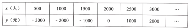 图片_x0020_100014