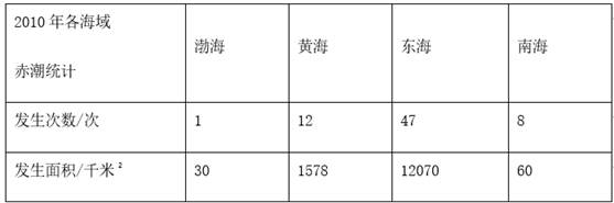 图片_x0020_100003